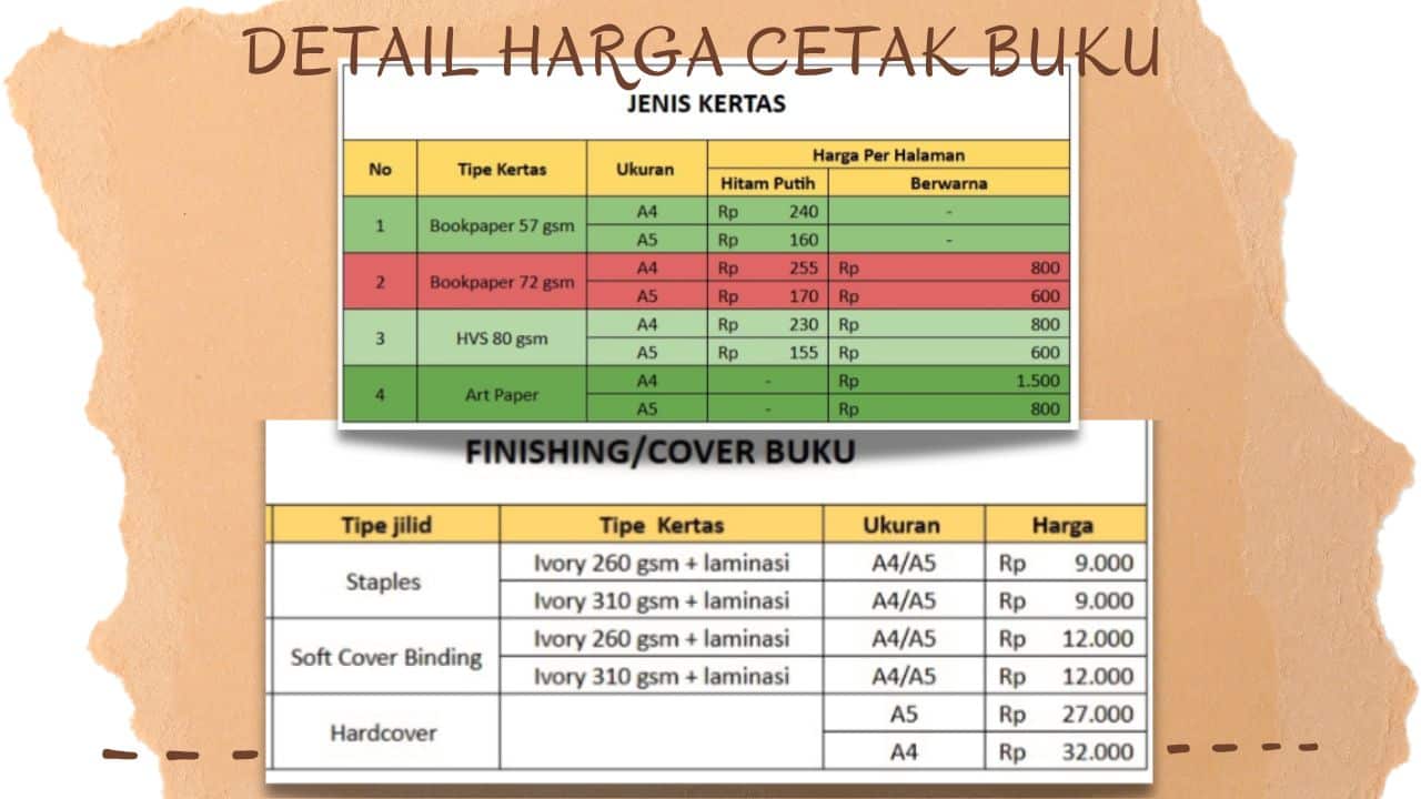 Jasa Cetak Buku Detak Pustaka Grup