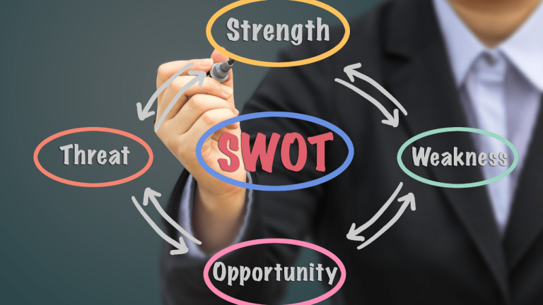 Analisis SWOT Diri Sendiri: Panduan Lengkap untuk Mengenali Potensimu