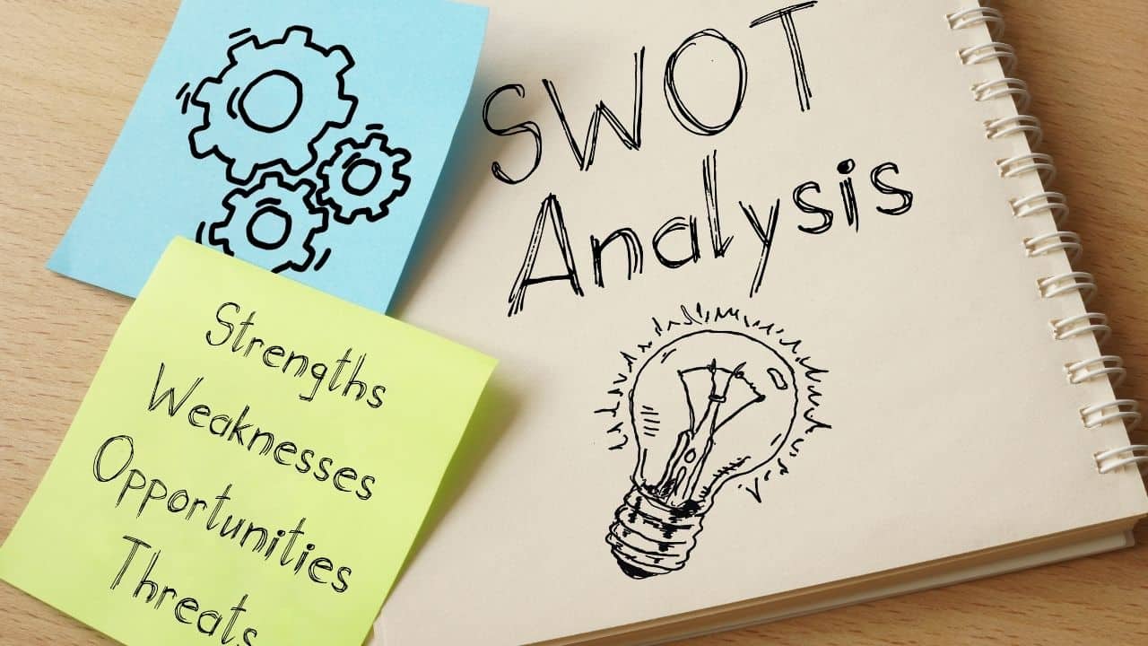 Analisis SWOT Diri Sendiri: Panduan Lengkap untuk Mengenali Potensimu
