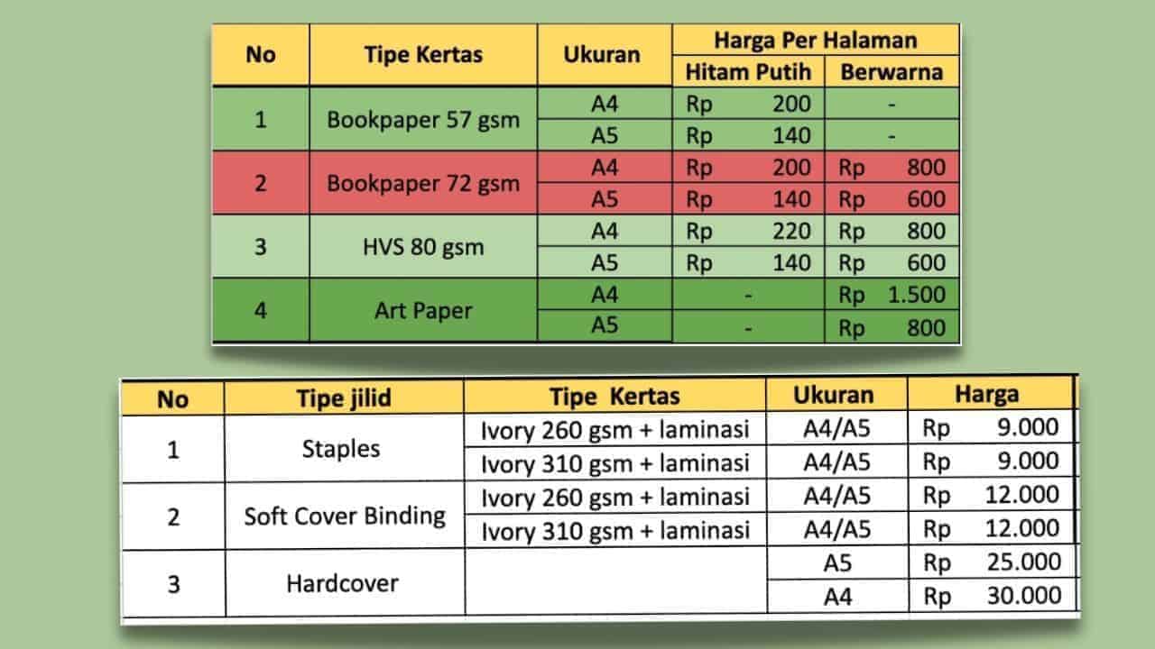Jasa Cetak Buku Komik Proses Cepat, Hasil Berkualitas Tinggi dengan Harga Murah