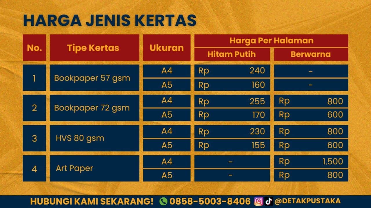 5 Rekomendasi Jasa Cetak Buku Berkualitas Cocok untuk Penulis Pemula maupun Profesional 